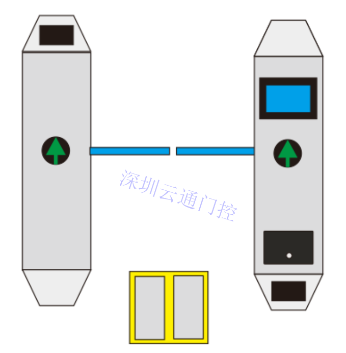 ESD防靜電門(mén)禁系統(tǒng)，ESD翼閘